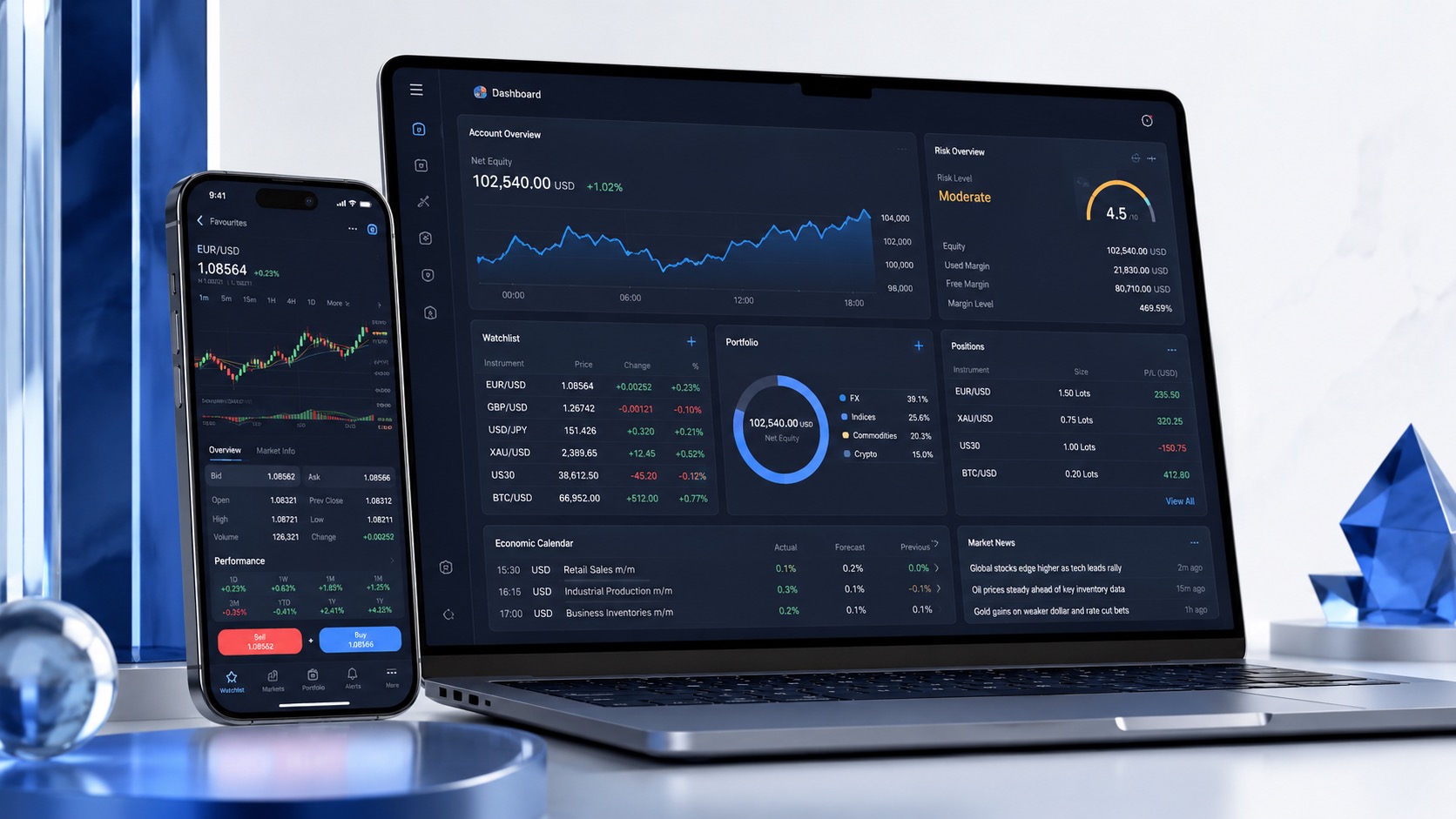Financial technology dashboard and mobile app preview